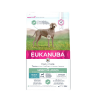 EUKANUBA Daily care SENSITIVE JOINTS 12kg